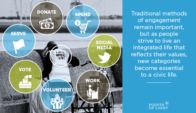 New categories of engagement are essential to civic life in the 21st century.