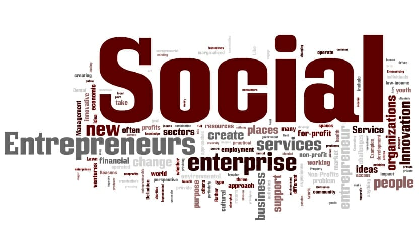 Word Map Social Entrepreneur 