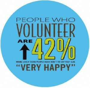 Volunteers Are Happy!
