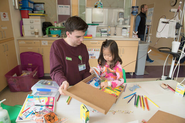 Art Supplies for Oncology Kids