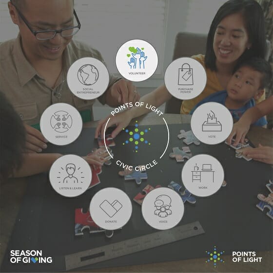 Season of Giving Recognizing the Impact of Volunteering Points of Light