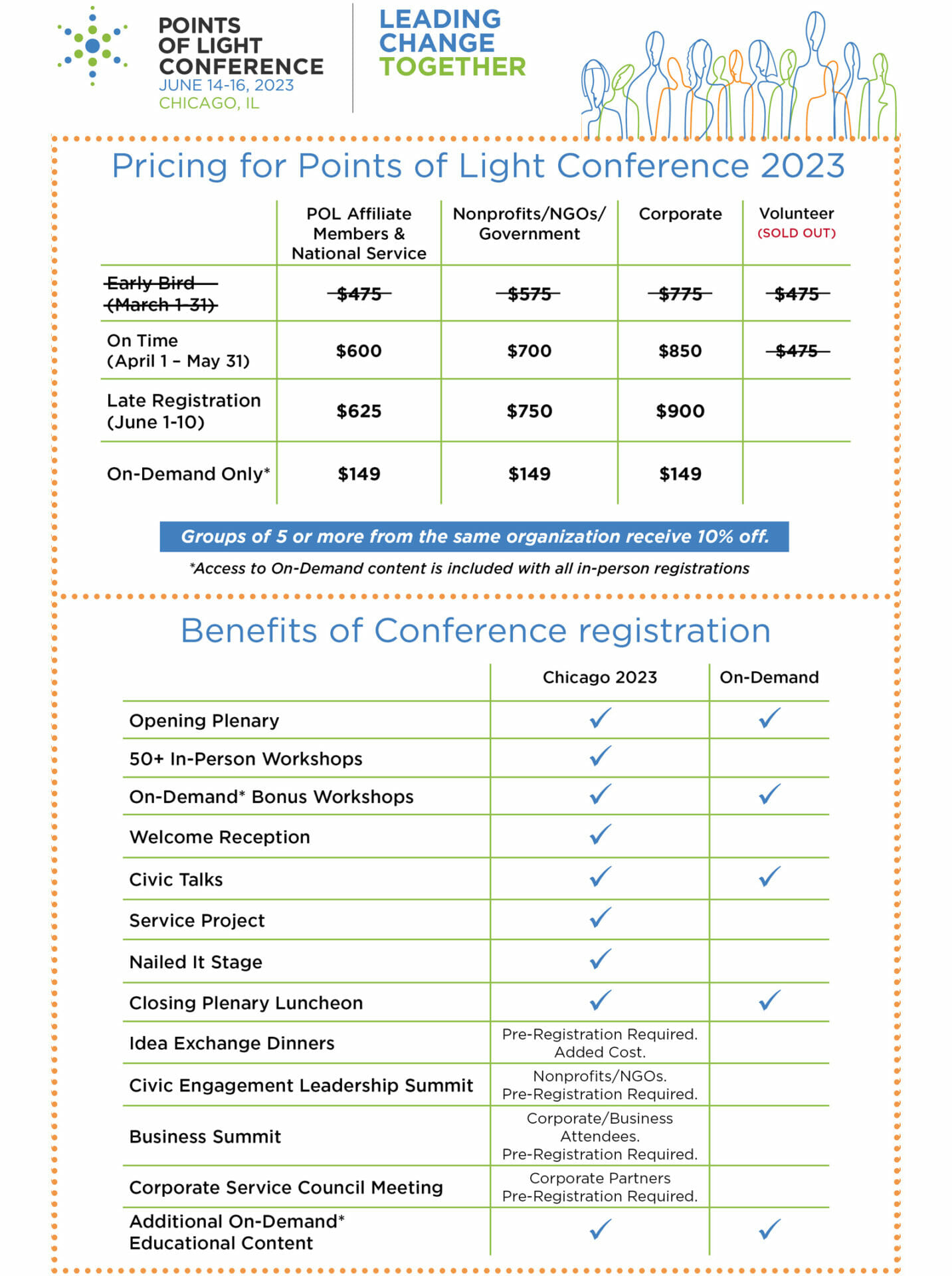 Points of Light Conference Points of Light